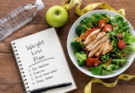 How to Lose Weight Naturally Without Starving