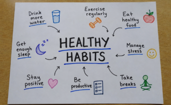 Healthy Habits That Can Change Your Life