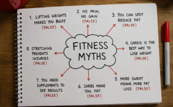 Fitness Myths You Should Stop Believing